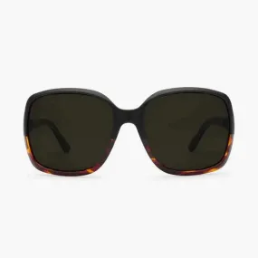 Marin Sunglasses